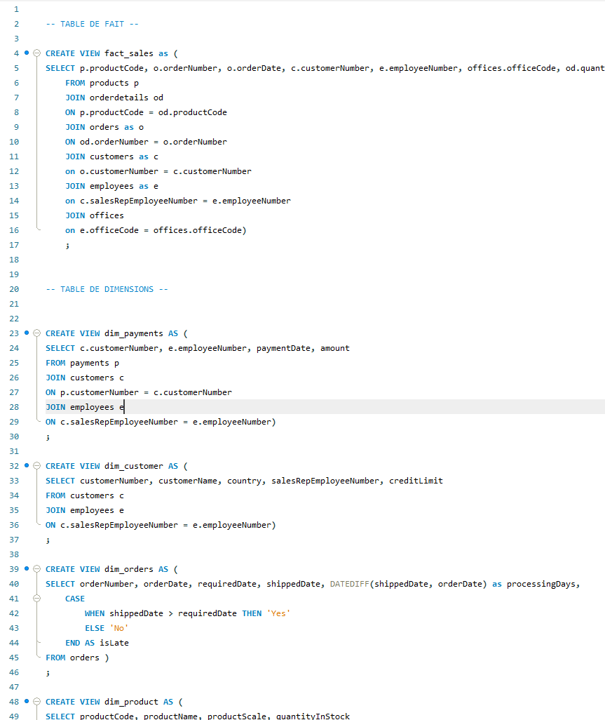 Création des vues SQL