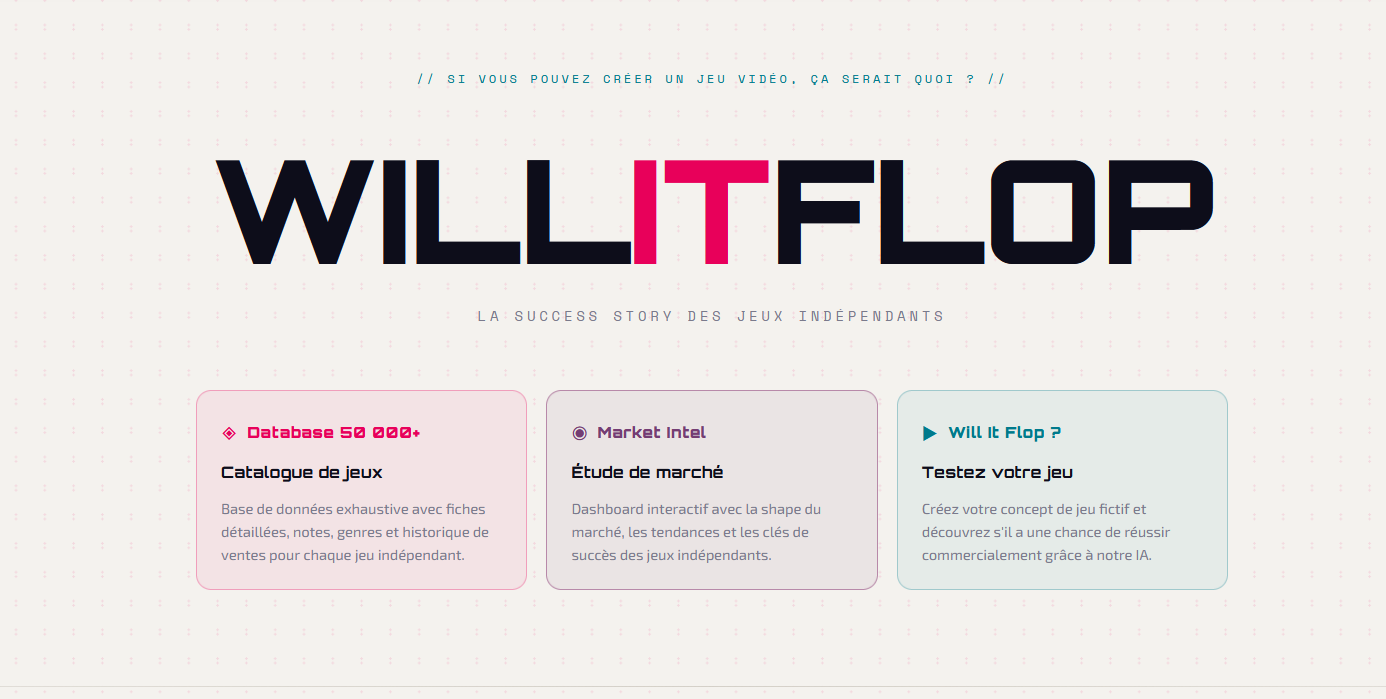 Page d'accueil WillItFlop